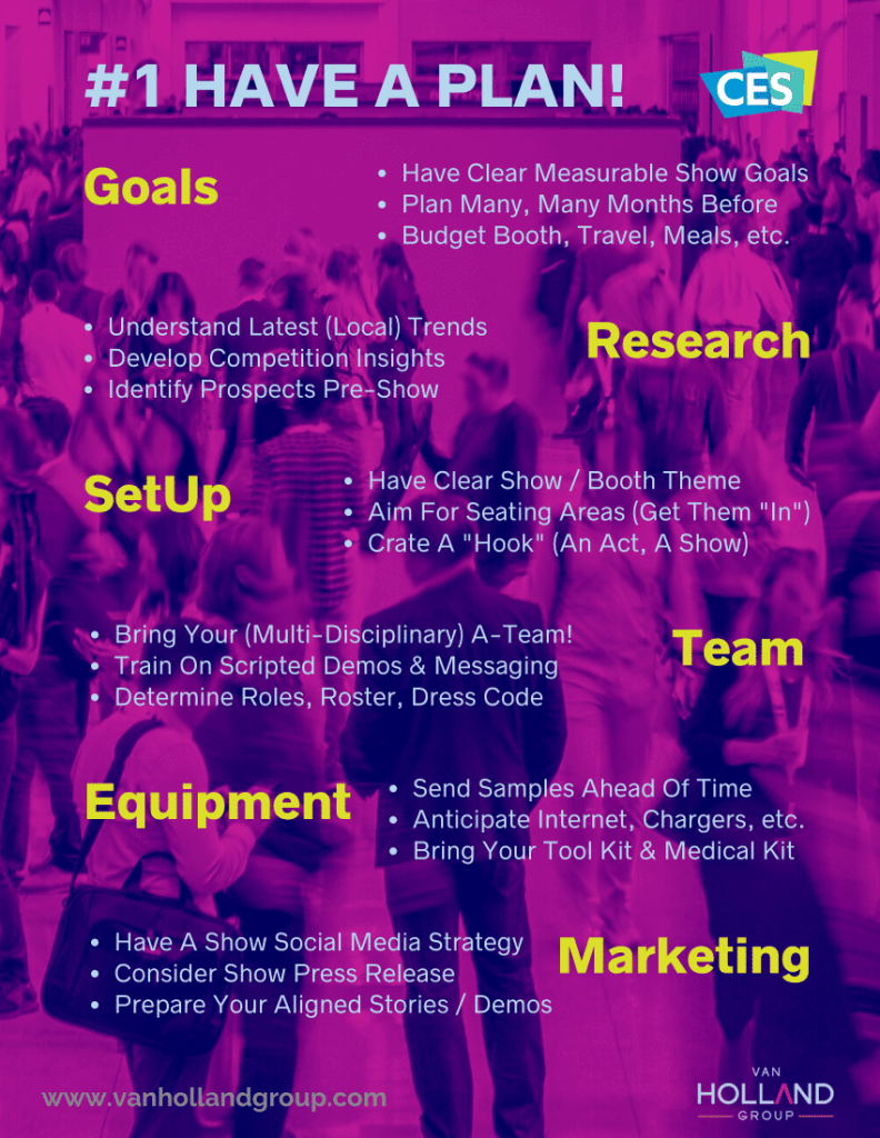 CES-2023-TRADESHOW-CHECKLIST-2