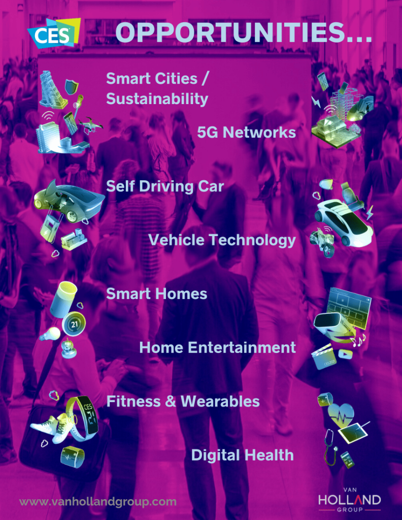 CES-2023-TRADESHOW-CHECKLIST-3